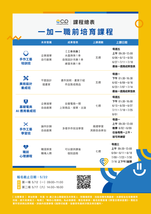 活動資訊